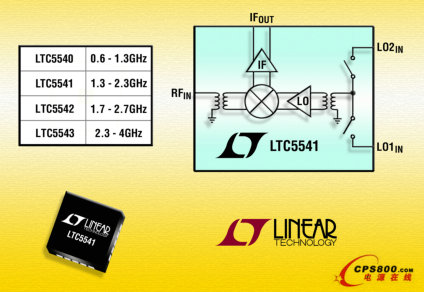 ׃llLTC554xϵ