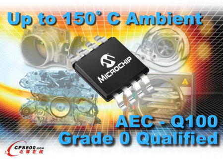 MicrochipṩI(y)VĿ150Ch(hun)¹İ댧waƷM