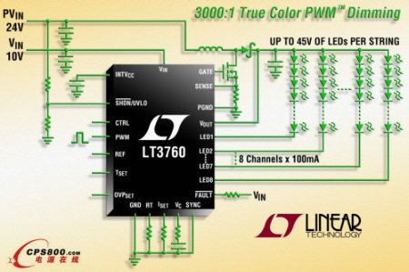 8ͨ100mAģʽLEDLT3760
