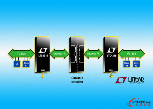 ع˾Ƴɟε I2C x LTC4310