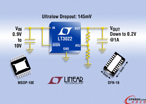 Ƴ1A ǳ͉Է(wn) (VLDO™) LT3022