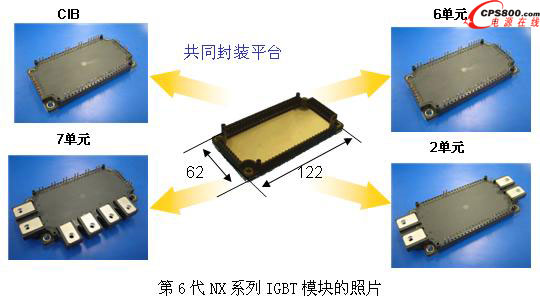 第6代NX系列IGBT模塊產(chǎn)品