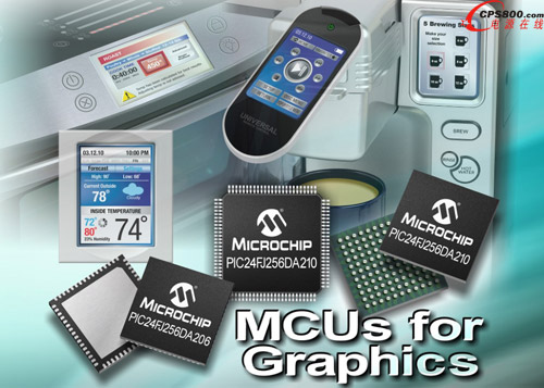 MicrochipƳ8PIC24FJ256DAƬC(j)ϵ