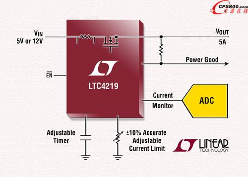 ɵ5A MOSFETRSENSEṩ߶ȼɵğνQ