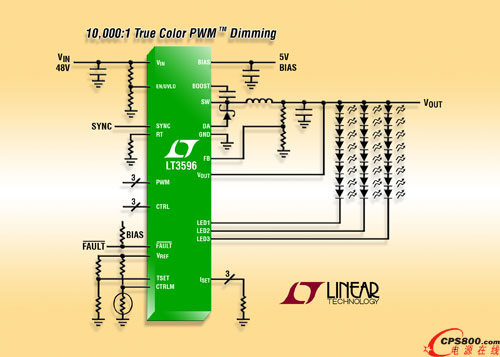 Ƴ 60V1MHz  DC/DC DQ LT3596