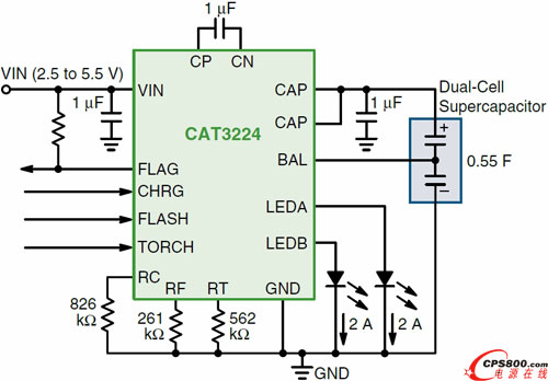超級電容LED驅動器CAT3224應用電路圖
