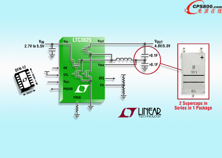 ƳLTC3625LTC3625-1ɹ