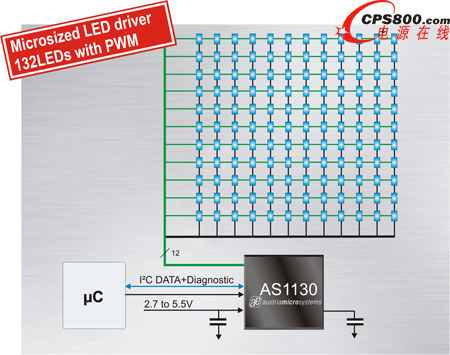 W΢Ƴȫ132LED(q)(dng)оƬ