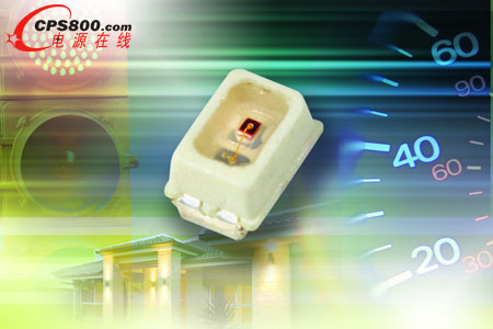 VishayƳСSMDbĹMini LED