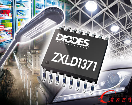 Diodes LEDmڸҪ