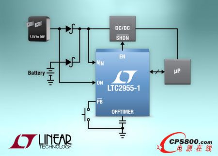 Ƴoͨ/P LTC2955