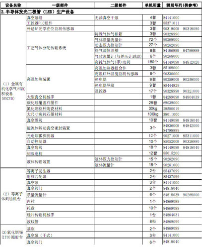 xشgbͮaƷMPI㲿ԭƷΣ2012ӆLED