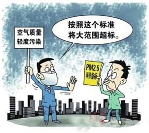 PM2.5ȻǽϰğcԒ} 