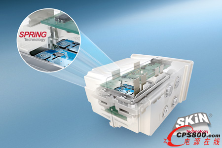 SKiN® C ʰ댧(do)wbg(sh), Բ潉Y(ji)ϟY(ji)ļg(sh)ˏ|c(din)g(sh)