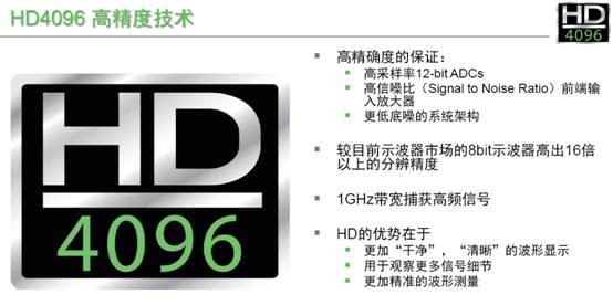 µHD4096g(sh)