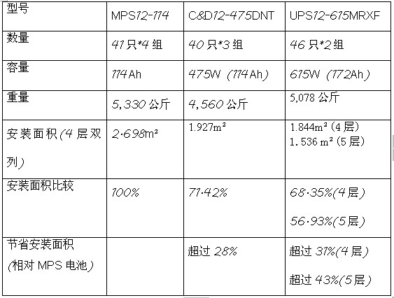 ϺڡЇ(sh)(j)ИI(y)齻Փϰl(f)®a(chn)Ʒ
