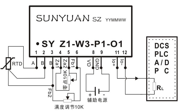 SY Z-Wϵݔ_x͑