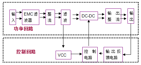 ACDC_PԴԭD