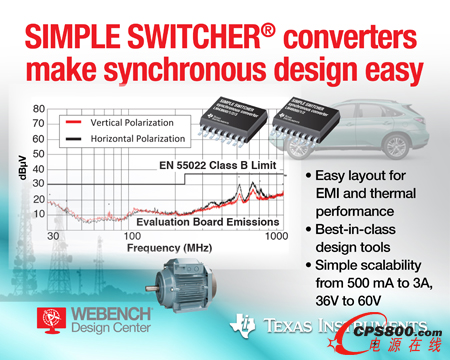 ݃xƳͬ SIMPLE SWITCHER® DC/DC 