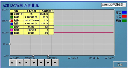 ACR120Eʚvʷ