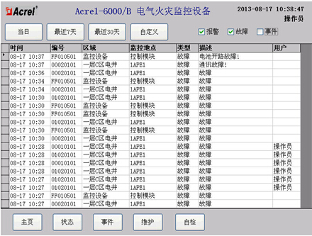 Acrel-6000늚(zi)O(jin)ϵy(tng)FꖺĿеđ(yng)