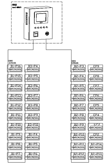 Acrel-6000/B늚(zi)O(jin)ϵy(tng)Dױt(y)Ժđ(yng)