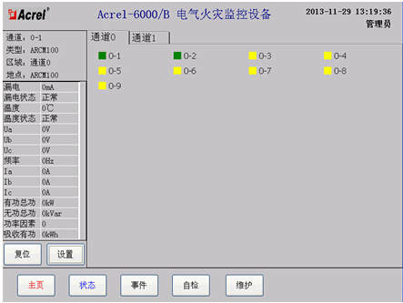 Acrel-6000늚ıOϵyǰӬF·wÅ^һĿеđ