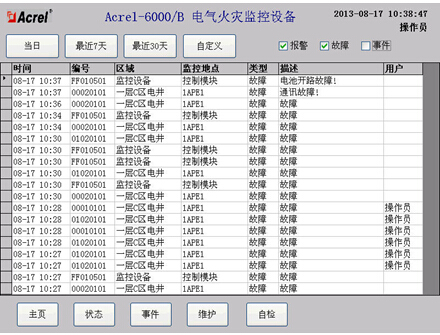 Acrel-6000늚ıOϵyǰӬF·wÅ^һĿеđ