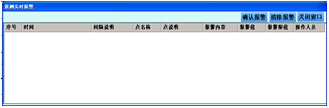 by(c)(sh)r(sh)(bo)
