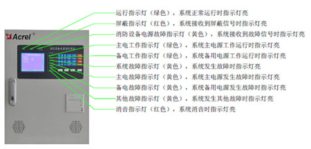 AFPM100OԴO(jin)ϵy(tng)ڹIAϳǬF(xin)Q(mo)Ŀеđ