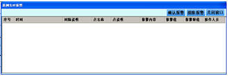 遙測實時報警功能