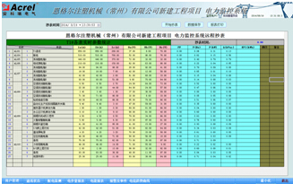 參數抄表