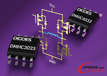Diodes MOSFET Hʡ50%ռλe