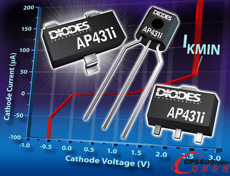 Diodes͹ЧʹC