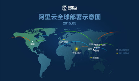 馬云在阿里西溪園區(qū)會(huì)見迪拜Meraas控股集團(tuán)總裁阿卜杜拉. 哈拜閣下