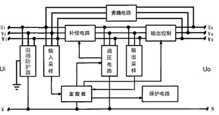 SBW5B-HDo|c(wn)ԭD 