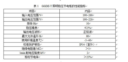 S(ji)늴ʩcGGDZ-T(wn)(ji)񣩵đ(yng)