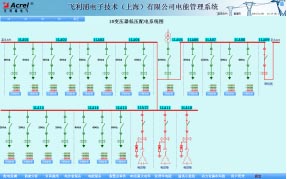 Acrel-2000OϵywӼg(Ϻ)޹˾ OϵyĿđ