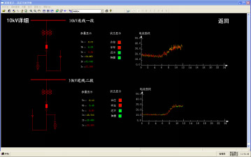 Acrel-2000O(jin)ϵy(tng)ϺЭh(hun)O(jin)yĵđ(yng)