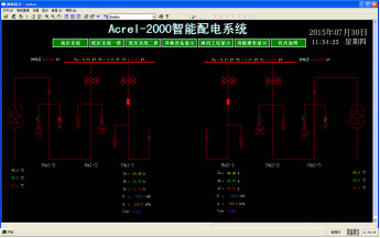 Acrel-2000O(jin)ϵy(tng)ϺЭh(hun)O(jin)yĵđ(yng)