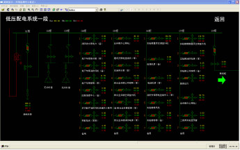 Acrel-2000O(jin)ϵy(tng)ϺЭh(hun)O(jin)yĵđ(yng)