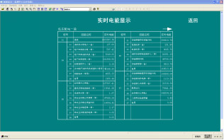 Acrel-2000O(jin)ϵy(tng)ϺЭh(hun)O(jin)yĵđ(yng)