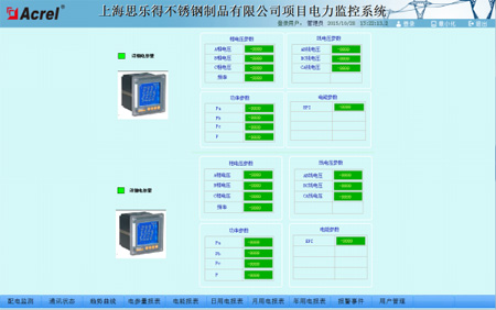 Acrel-2000OϵyϺ˼òPƷ޹˾