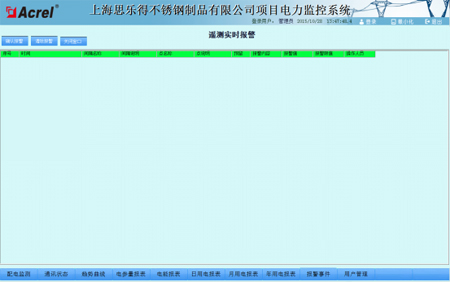 Acrel-2000OϵyϺ˼òPƷ޹˾