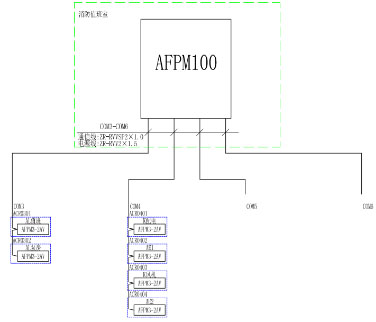 AFPM100/BOԴOϵydĶĿđ