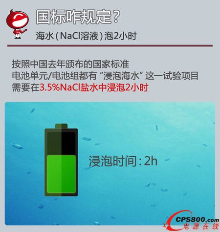 늄܇늳߀ʲôӣ