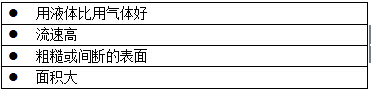 aƷɢOӋ