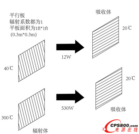 cݗwwضȵPϵ 