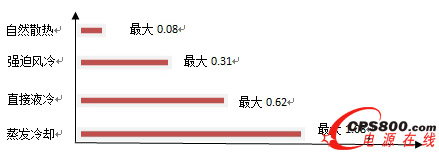ɢṦϵ 