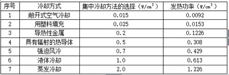 sʽx